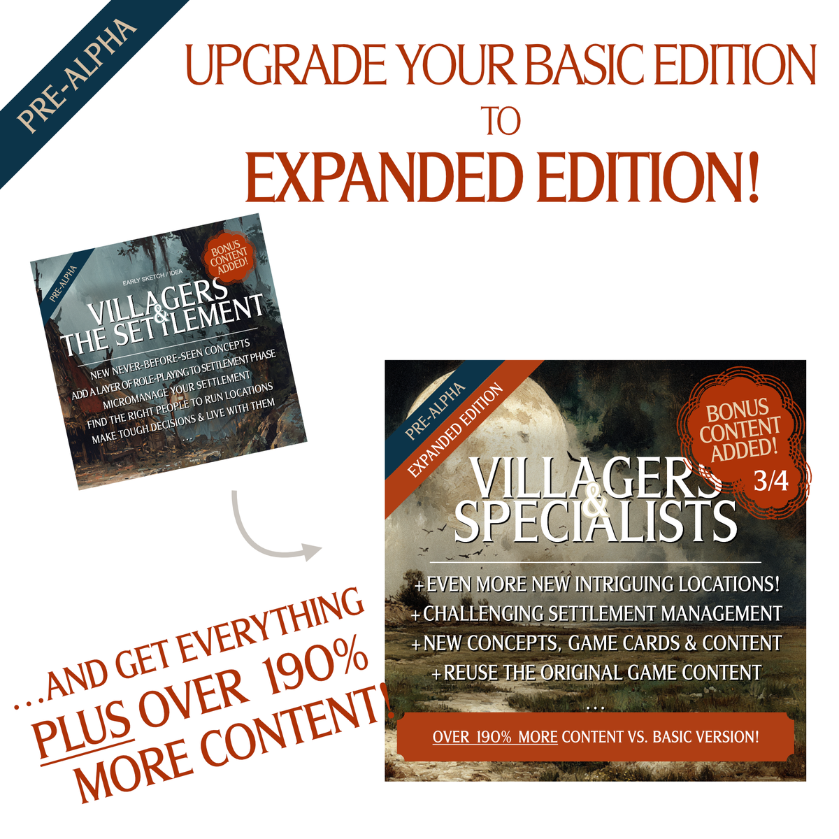 Hobo's Settlement Villagers™ Expanded Edition for Kingdom Death: Monster (Early PRE-ORDER)