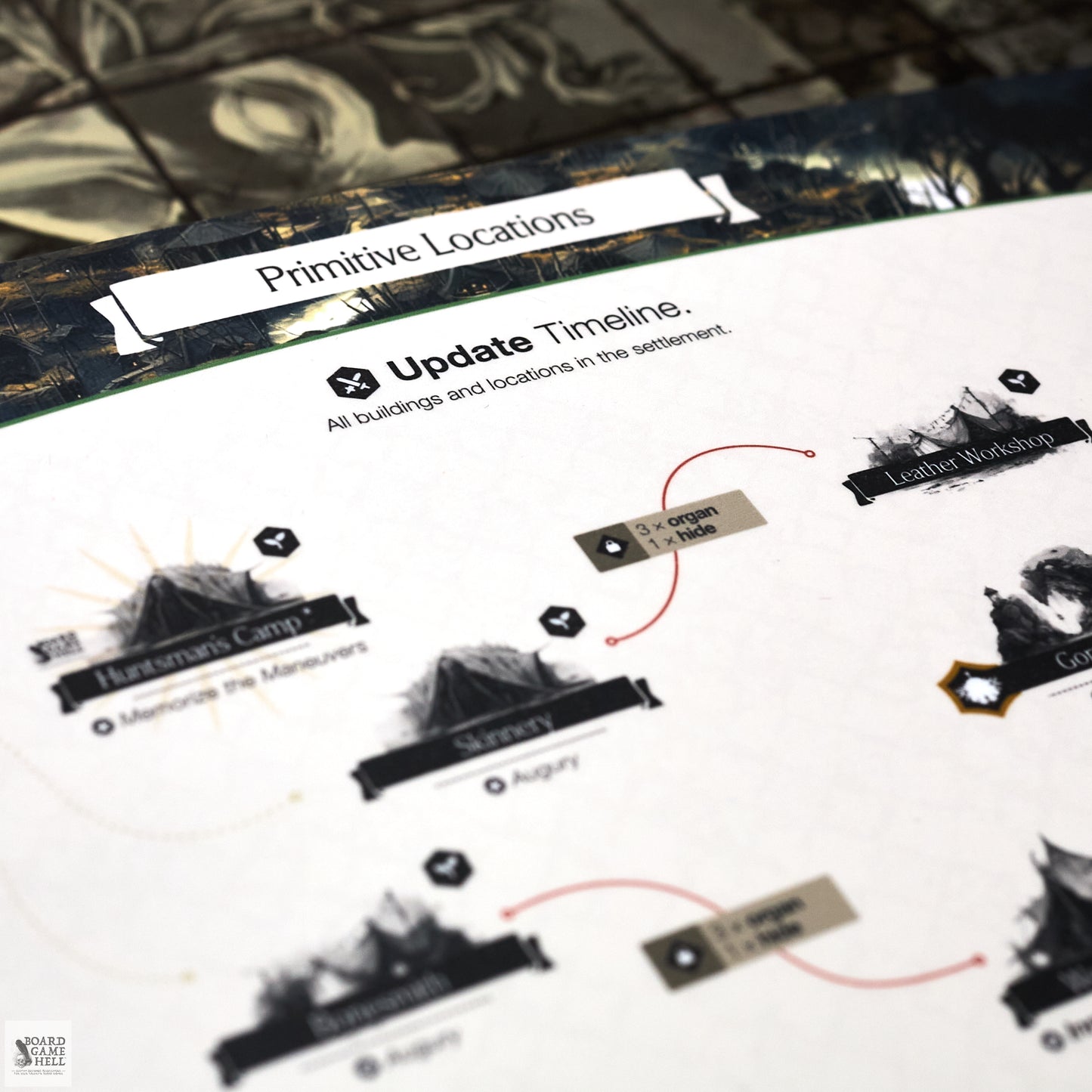 Hobo's Legendary Settlement Book II™ for Kingdom Death: Monster (SPECIAL EDITION) (Early PRE-ORDER)