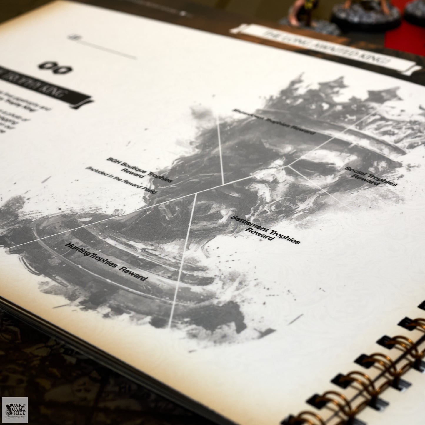 Hobo's Nightmare Trophy Book™ for Kingdom Death: Monster (+ Delay Extras!) (PRE-ORDER)
